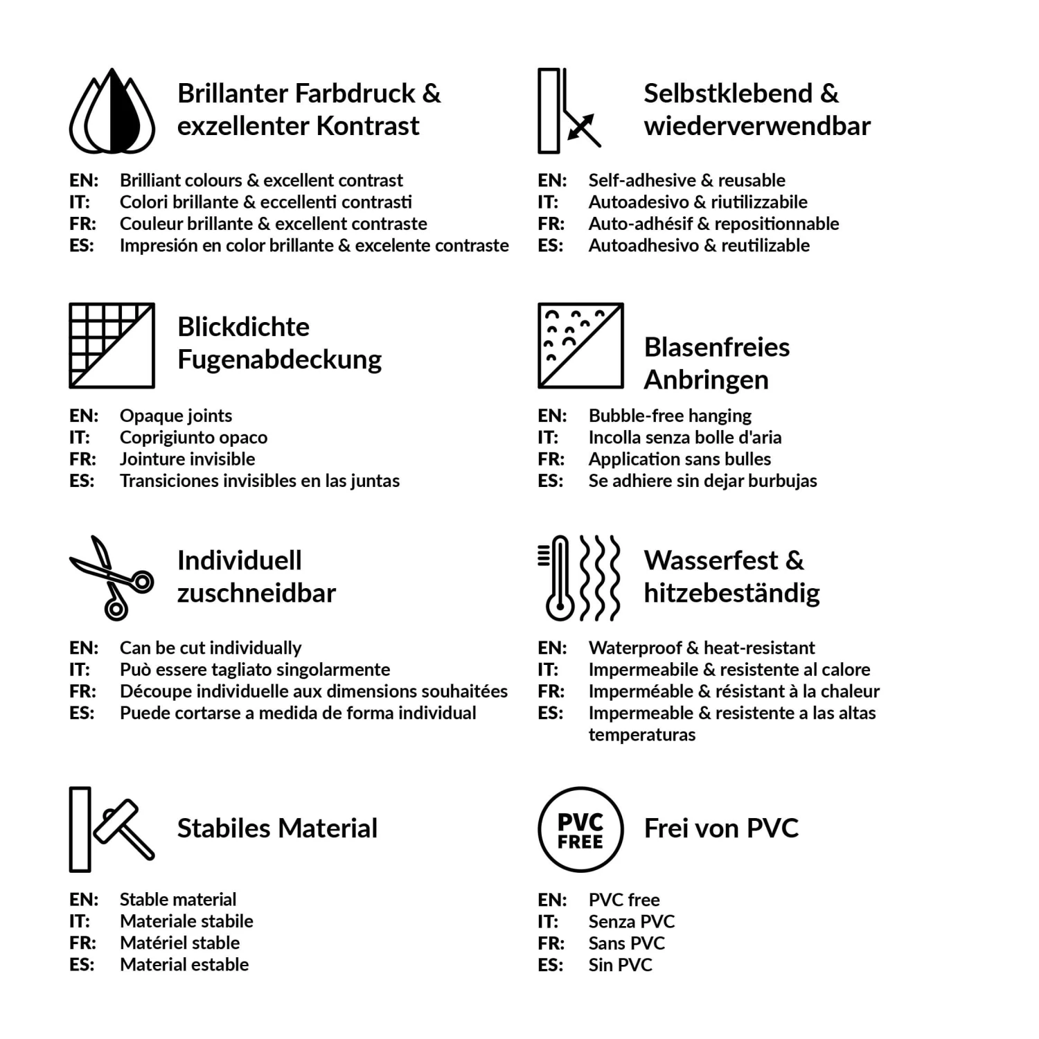 Küchenrückwand - Urknall - Grün In Blau - Image 8